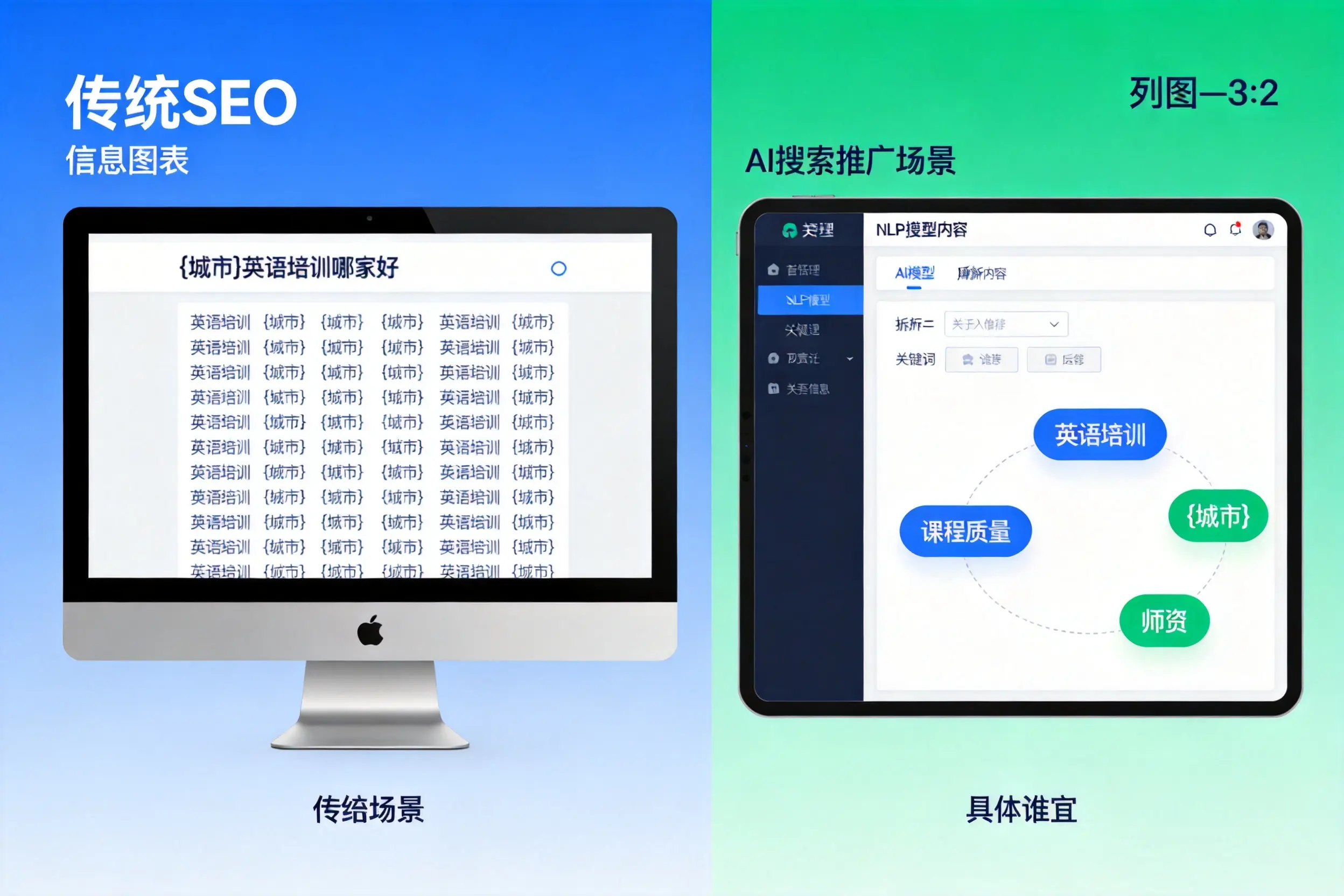AI搜索推广和传统SEO有何区别？银川企业选型指南