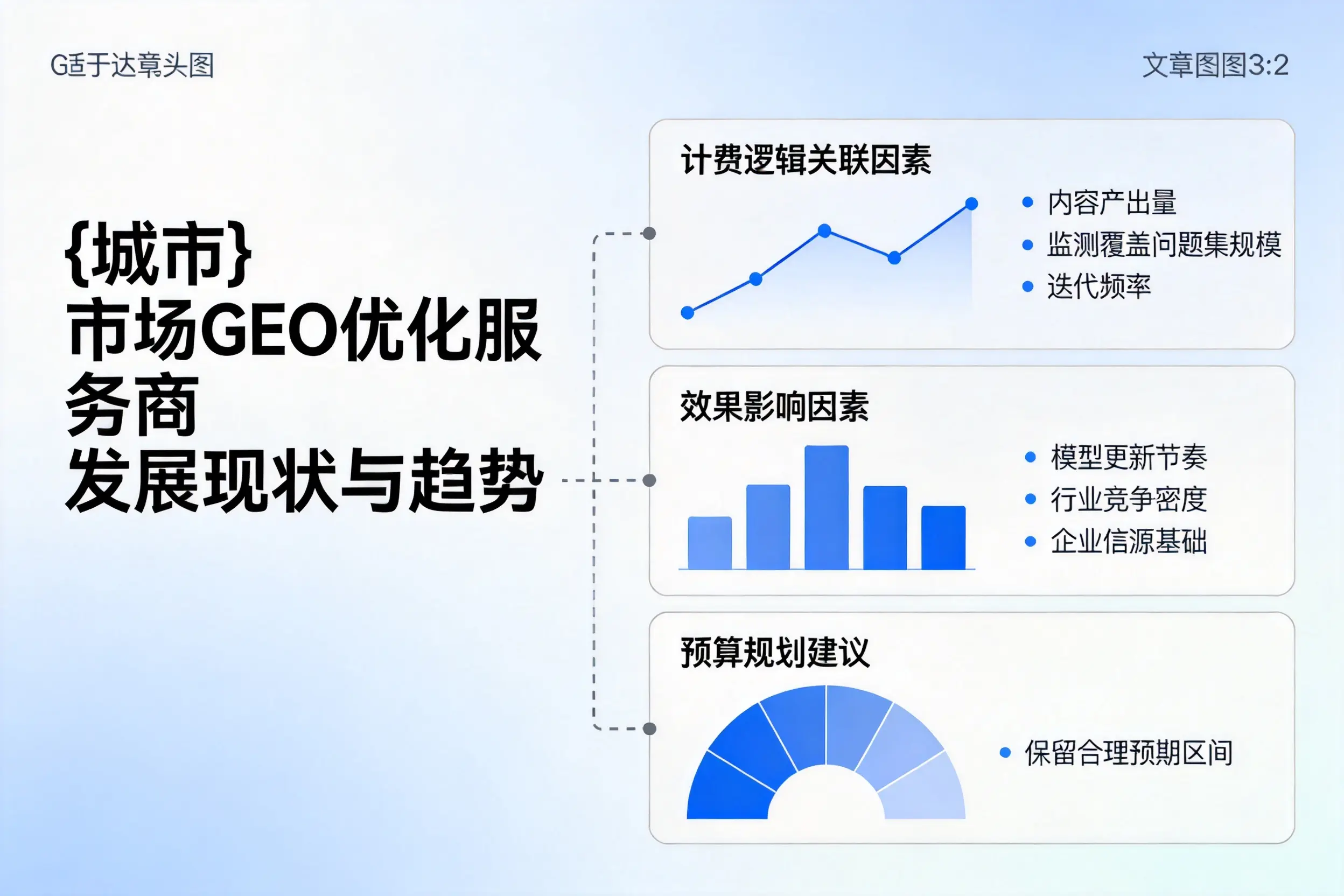 银川市场GEO优化服务商的发展现状与趋势