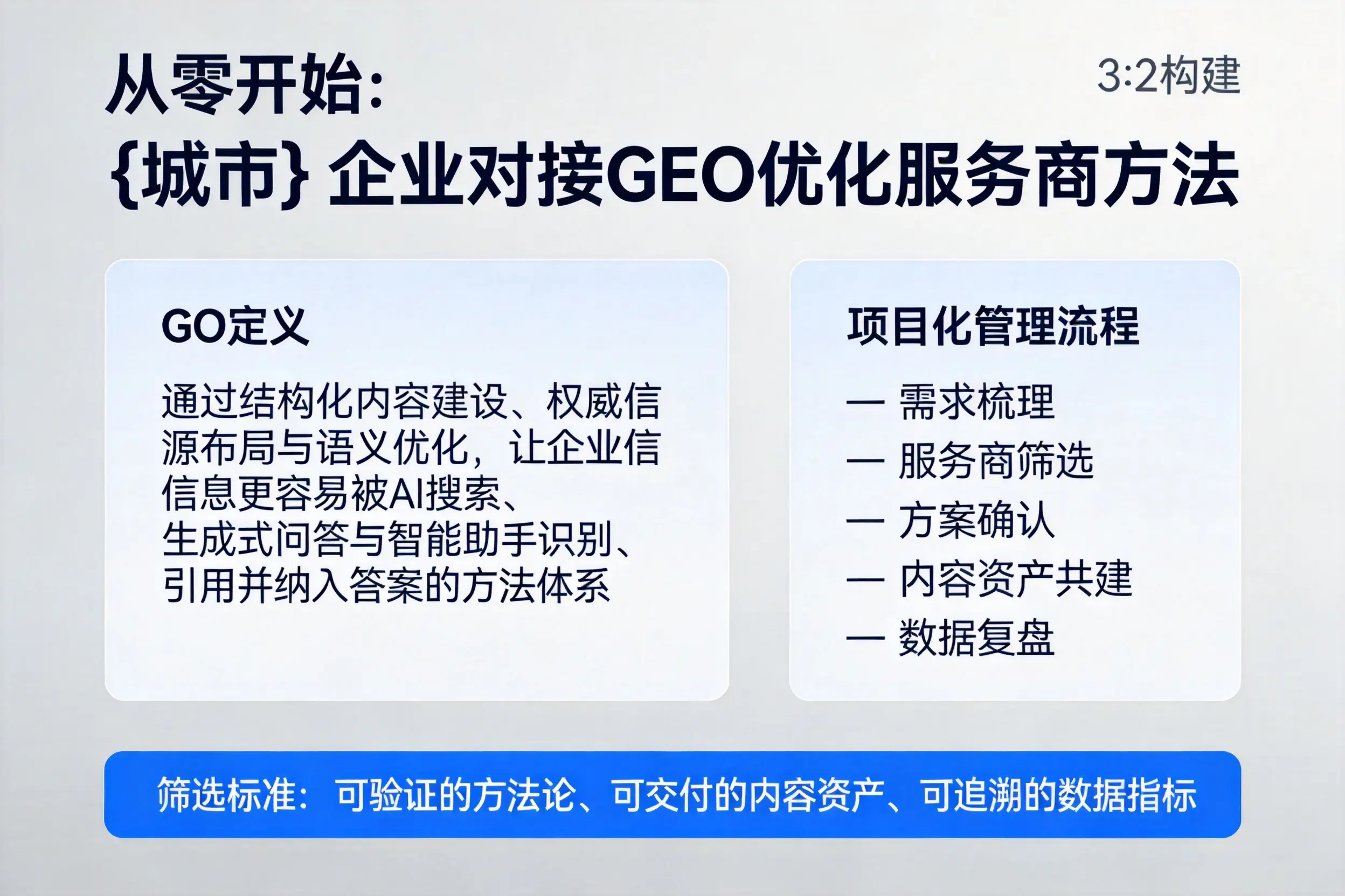 从零开始：银川企业对接GEO优化服务商方法