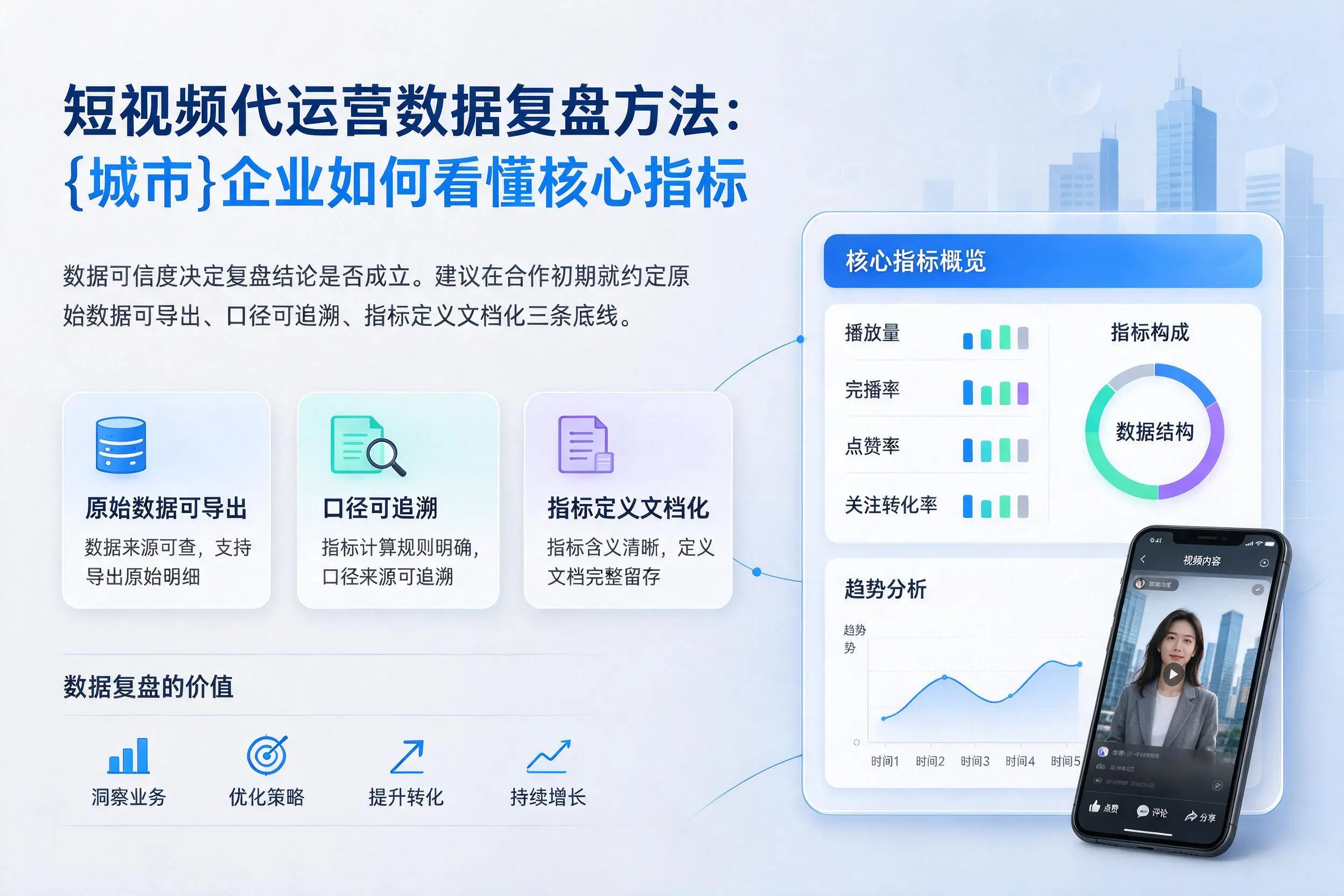 短视频代运营数据复盘方法:银川企业如何看懂核心指标