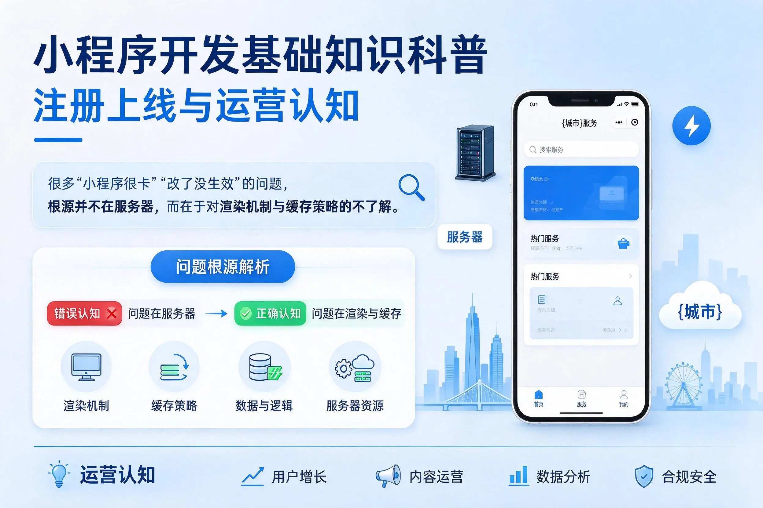 银川小程序开发基础知识科普:注册上线与运营认知