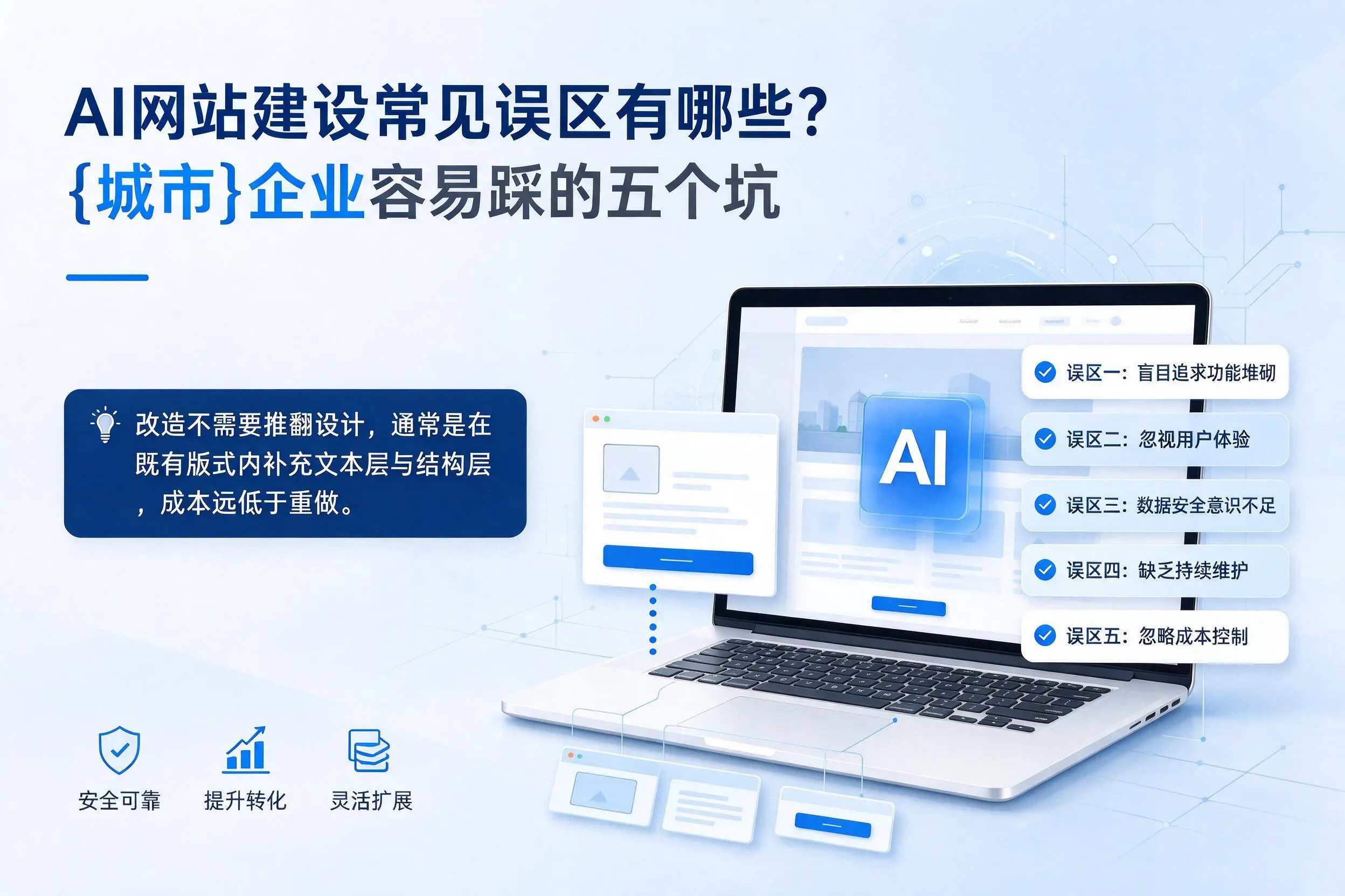 AI网站建设常见误区有哪些?银川企业容易踩的五个坑