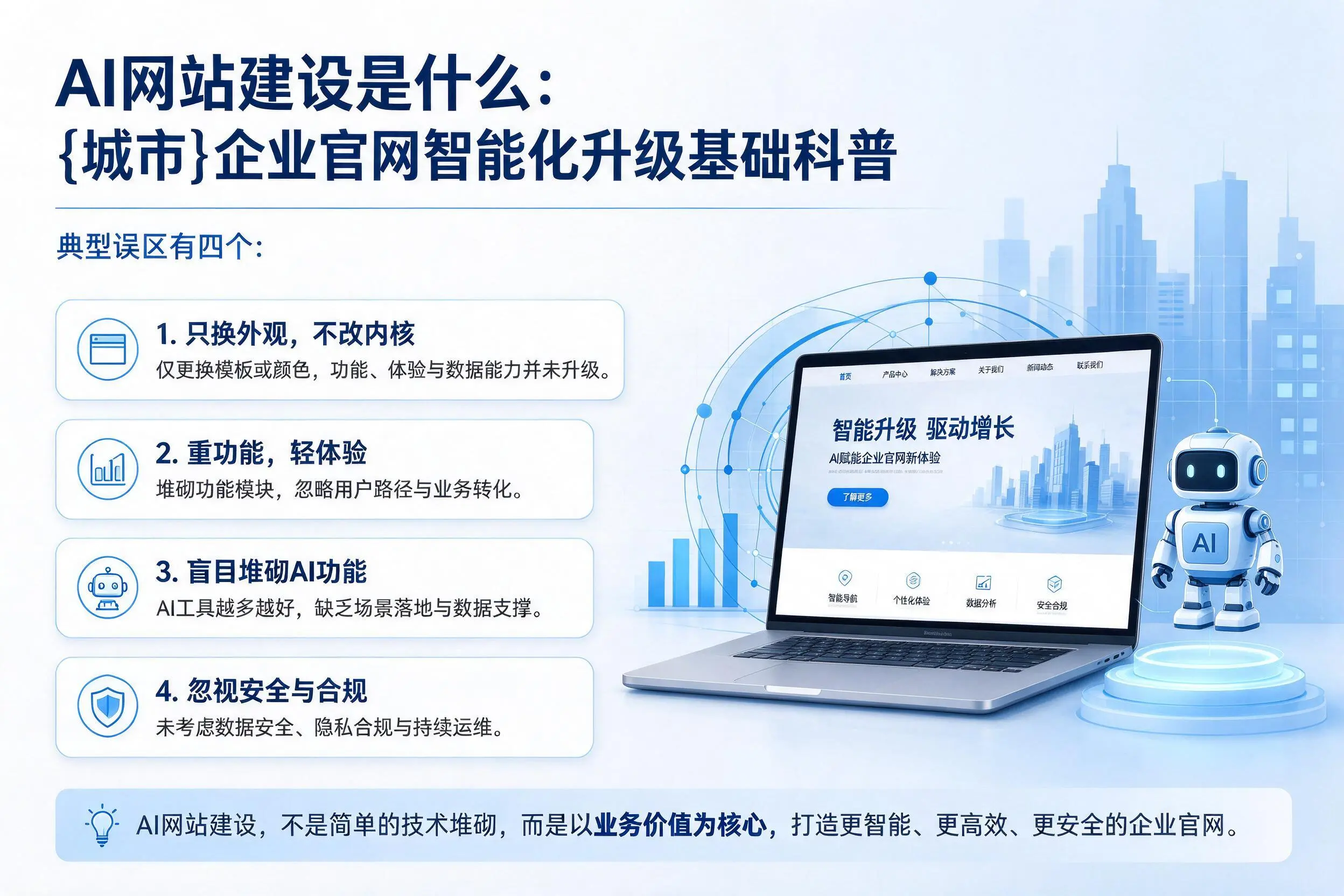 AI网站建设是什么：银川企业官网智能化升级基础科普