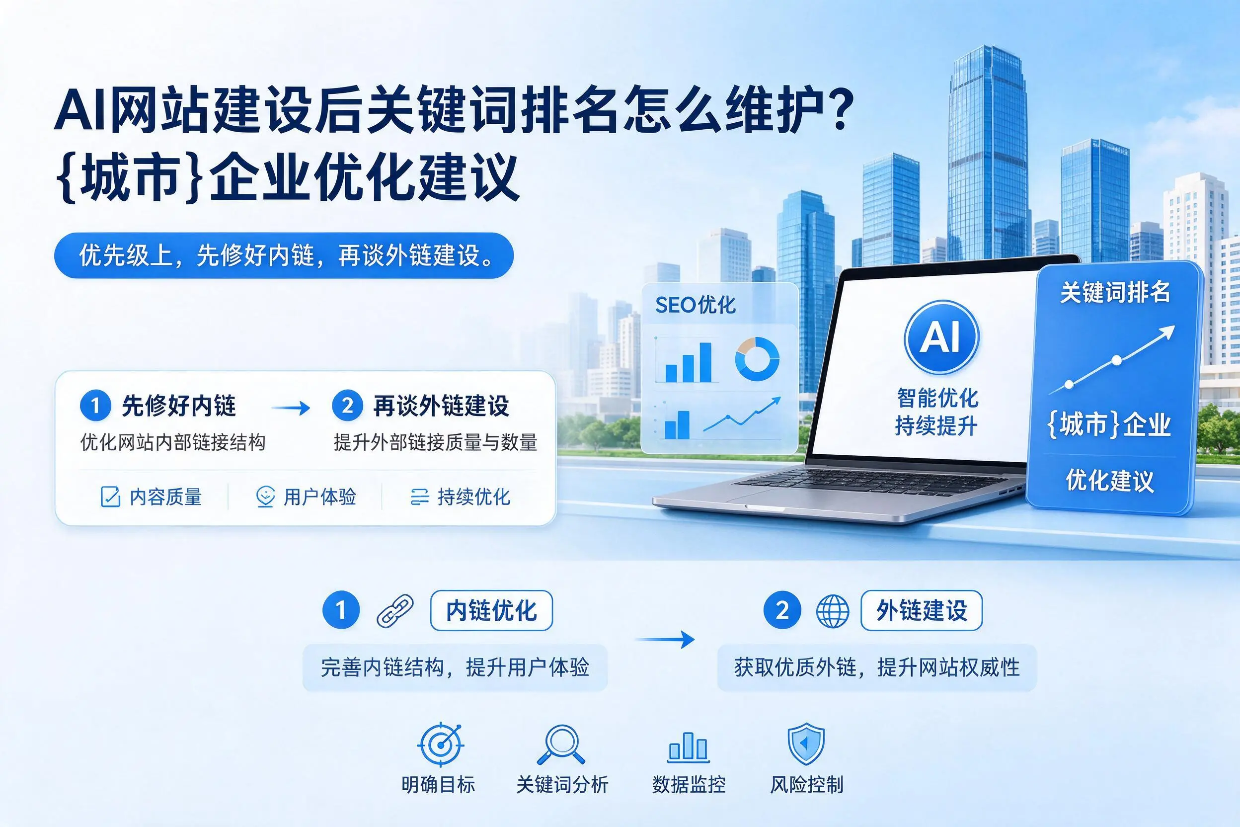 AI网站建设后关键词排名怎么维护？银川企业优化建议