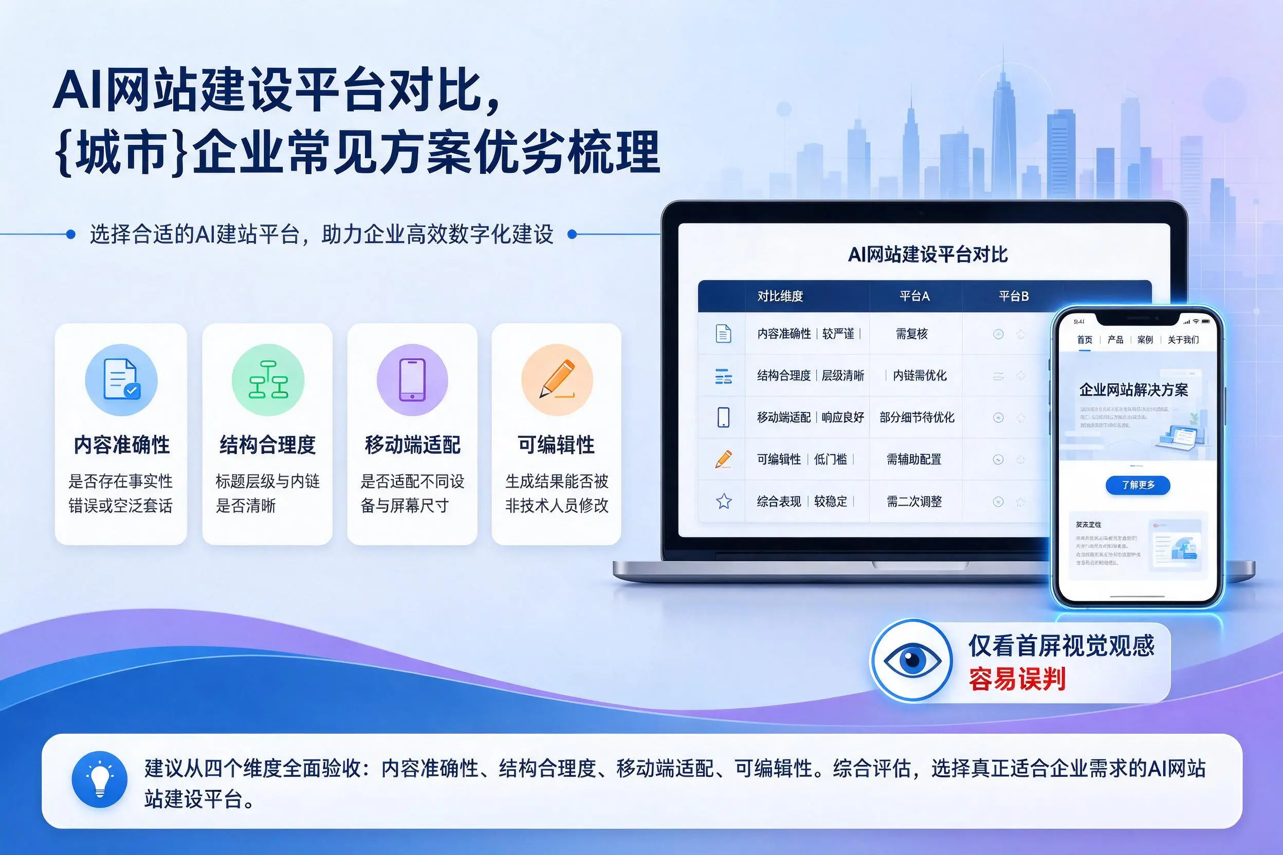 AI网站建设平台对比,银川企业常见方案优劣梳理